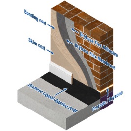 Drybase Flex Membrane - Vertical Damp Proofing System